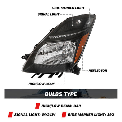 For 2006-2009 Toyota Prius HID Headlights