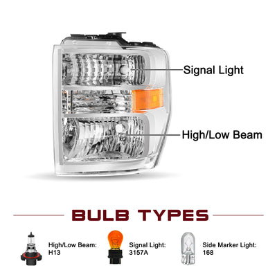 For 2008-2021 Ford E150 E250 E350 E450 Super Duty F650 F750 Headlights