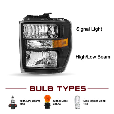 For 2008-2021 Ford E150 E250 E350 E450 Super Duty F650 F750 Sealed Beam with Adapter Headlights
