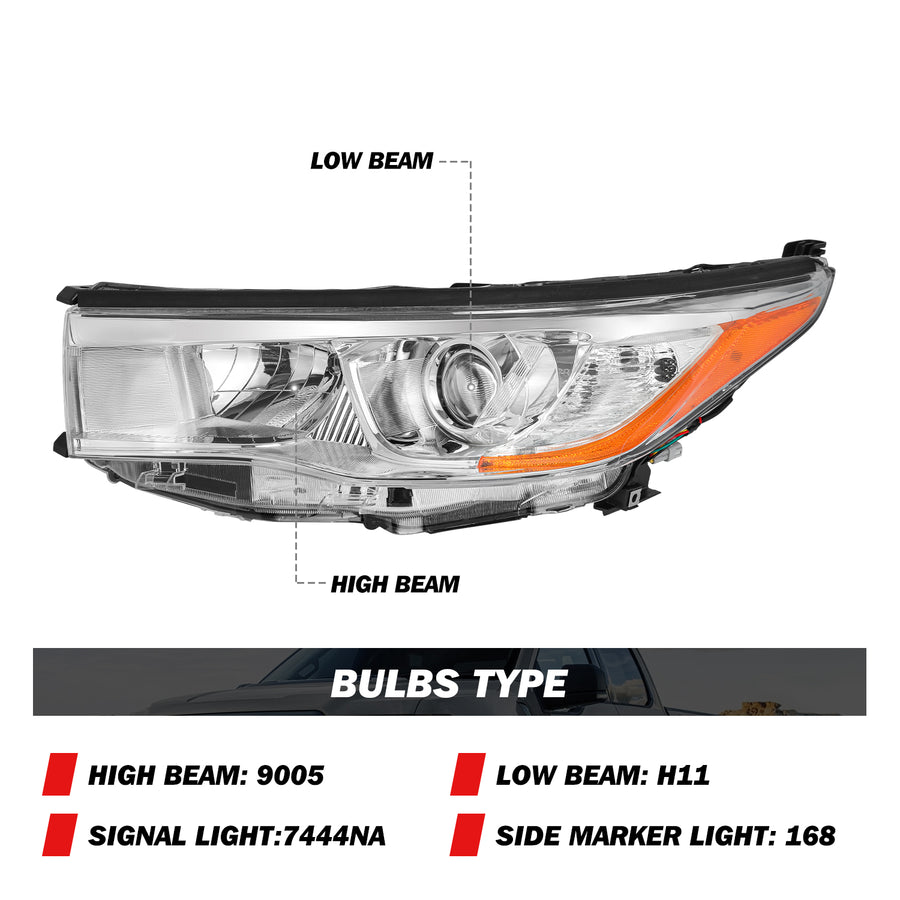 For 2014-2016 Toyota Highlander Headlights