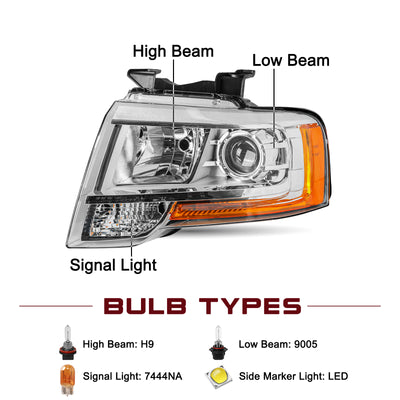 For 2015-2017 Ford Expedition Projector Headlights