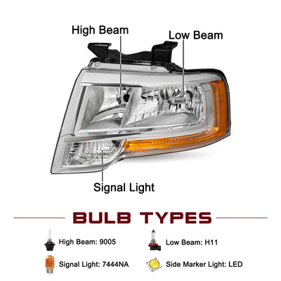 For 2015-2017 Ford Expedition Replacement Headlights