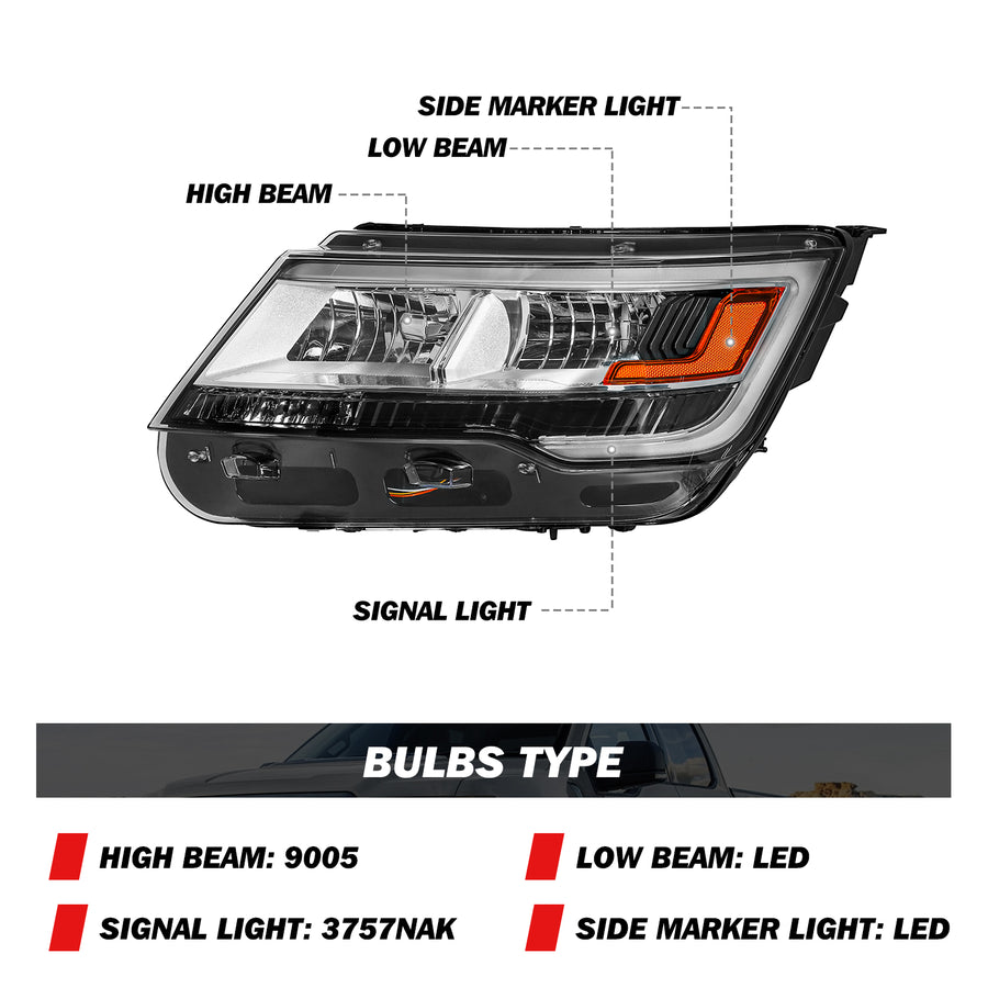For 2016-2018 Ford Explorer LED DRL Headlights