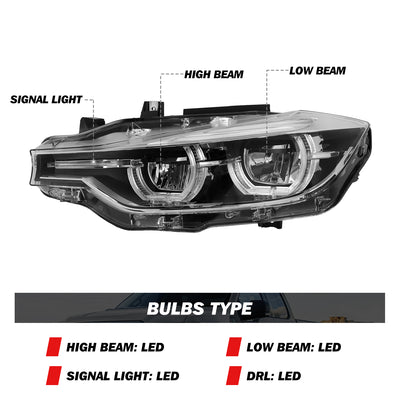For 2016-2019 BMW 3 Series F30 F31 Full LED Headlights