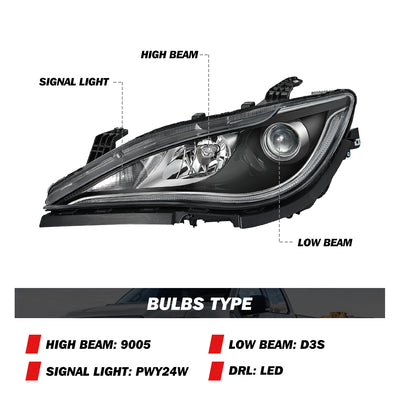 For 2017-2020 Chrysler Pacifica HID/Xenon Headlights