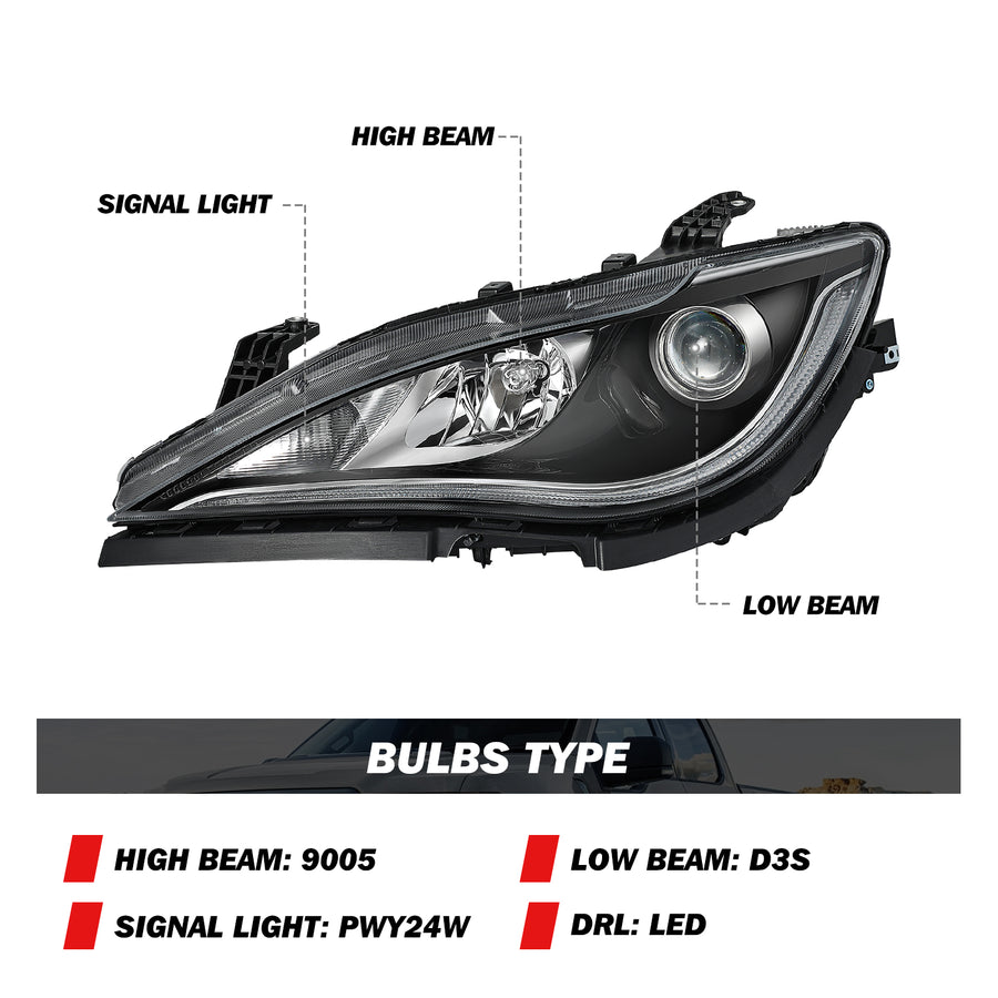 For 2017-2020 Chrysler Pacifica HID/Xenon Headlights