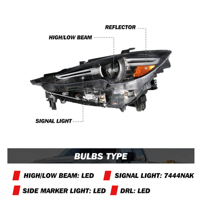 For 2017-2021 Mazda CX-5 with AFS LED Projector Headlights