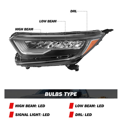 For 2017-2022 Honda CR-V Full LED Headlights