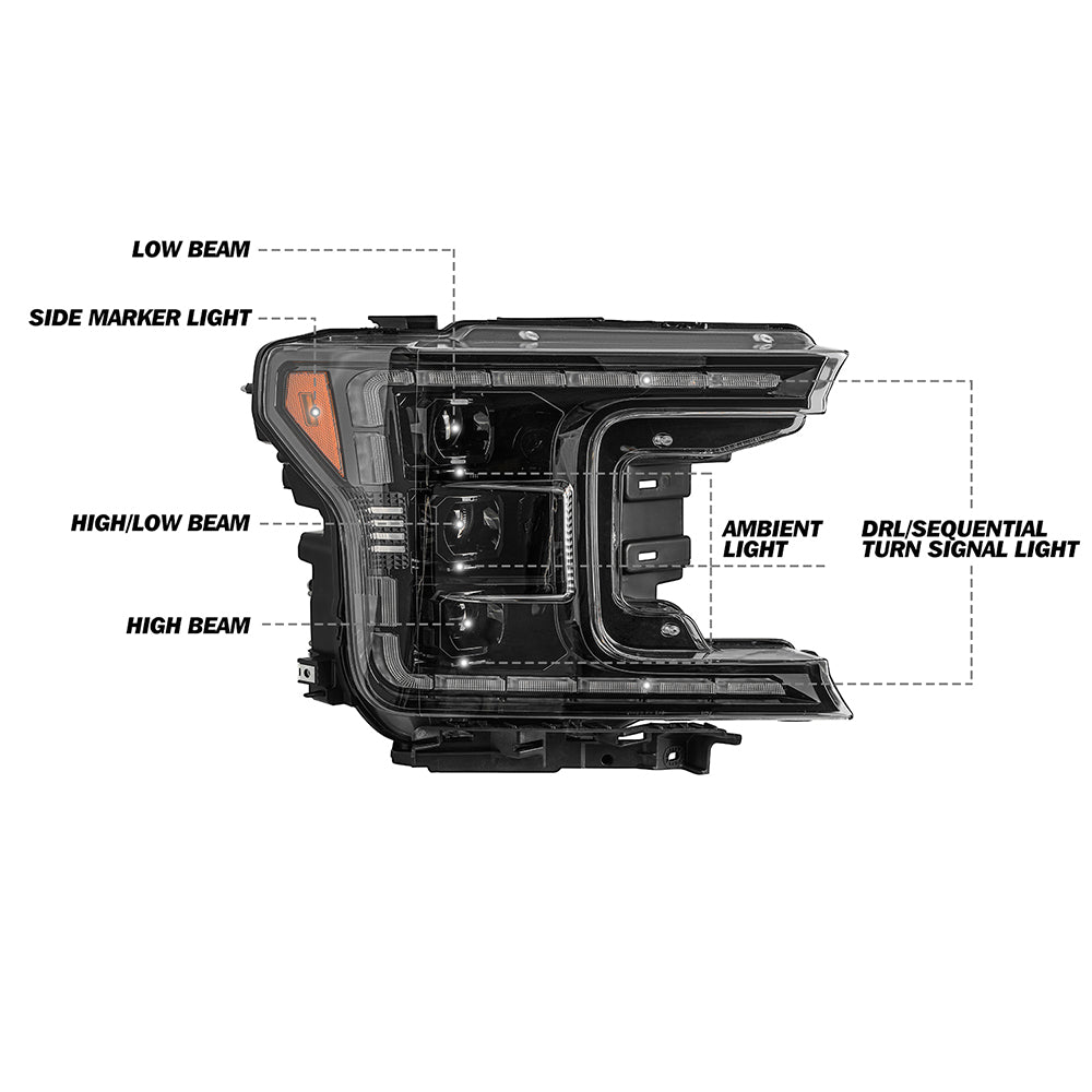 2018-2020 Ford F-150 Full LED Performance Headlights – LESEM