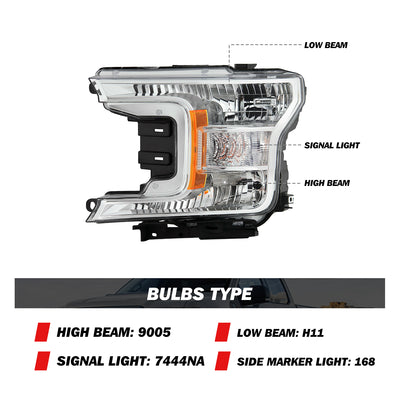 For 2018-2020 Ford F-150 OE Style Halogen Headlights