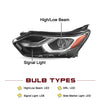 For 2018-2021 Chevy Equinox Full LED Headlights