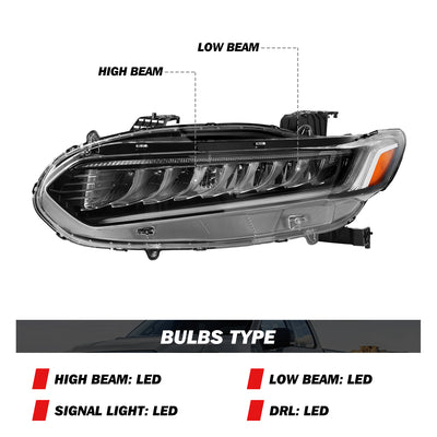 For 2018-2021 Honda Accord Full LED Headlights