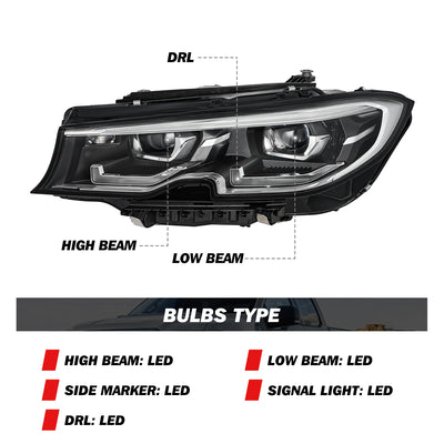 For 2019-2021 BMW 3 Series 330i 340i G20/G21/G28 w/AFS Full LED Headlights