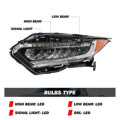 For 2019-2022 Honda HR-V Full LED Headlights