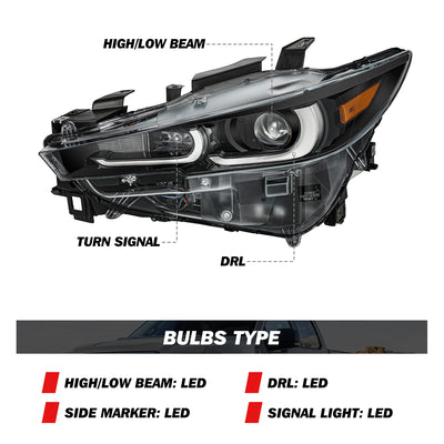 For 2022-2024 Mazda CX-5 w/o AFS Full LED Projector Headlights