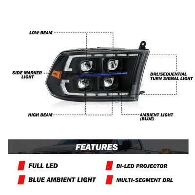 For 2009-2018 Dodge Ram 1500 2500 3500 Full LED Reflector Headlights [for dual or quad beam style]