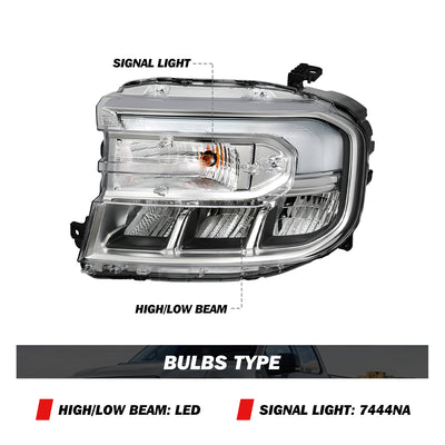 For 2022-2024 Ford Maverick w/o DRL LED Projector Headlights