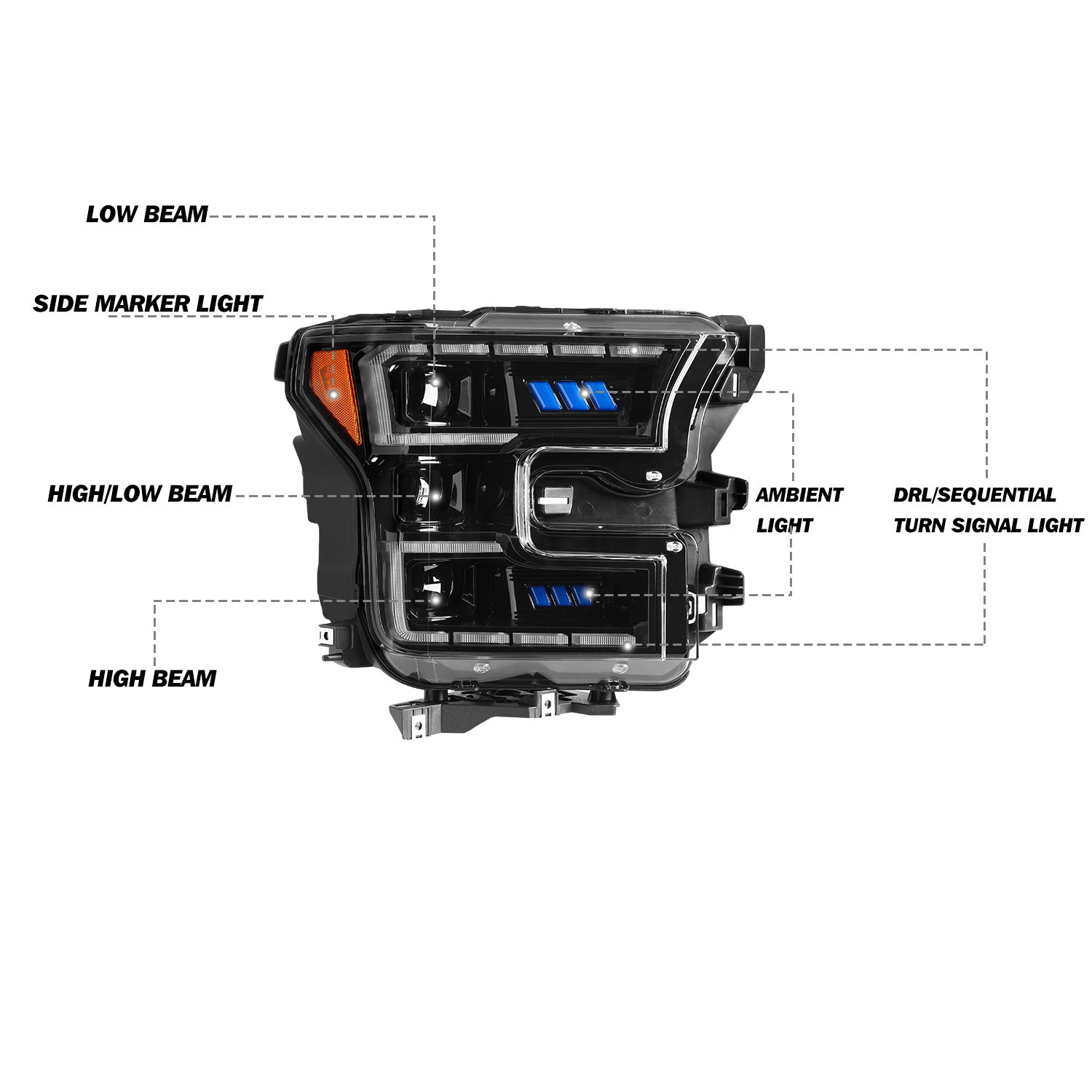 2015-2017 Ford F-150 Full LED Performance Headlights – LESEM